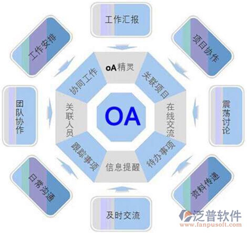 技术外包公司的选择,哪些因素值得考虑?