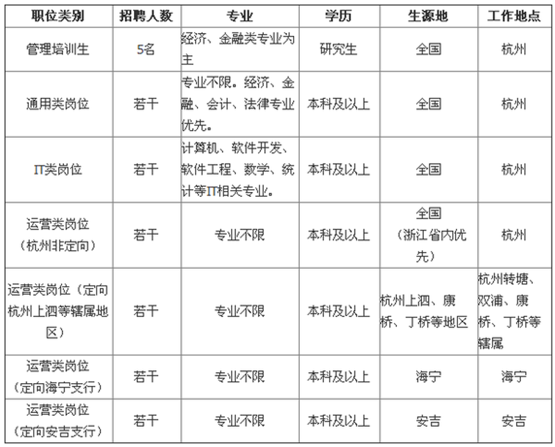 UI设计软件:如何选择适合你的一款?