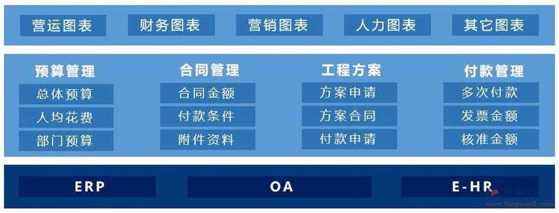 如何选择合适的技术外包公司?——案例解析
